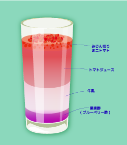 smoothie-with-tomato4.png